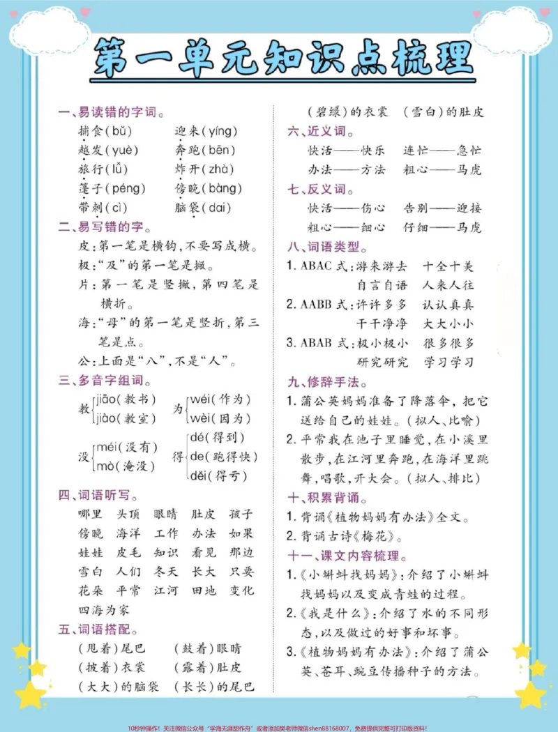 《一升二语文知识点梳理#一升二#语文#暑假#知识点总结#暑假预习》第2页预览