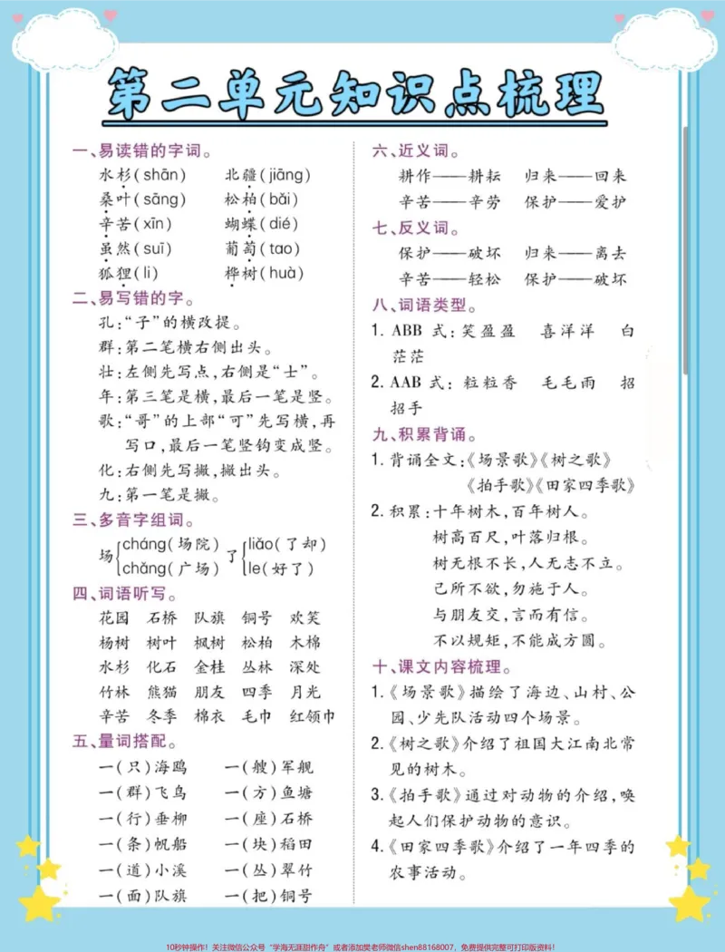 《一升二语文知识点梳理#一升二#语文#暑假#知识点总结#暑假预习》第3页预览