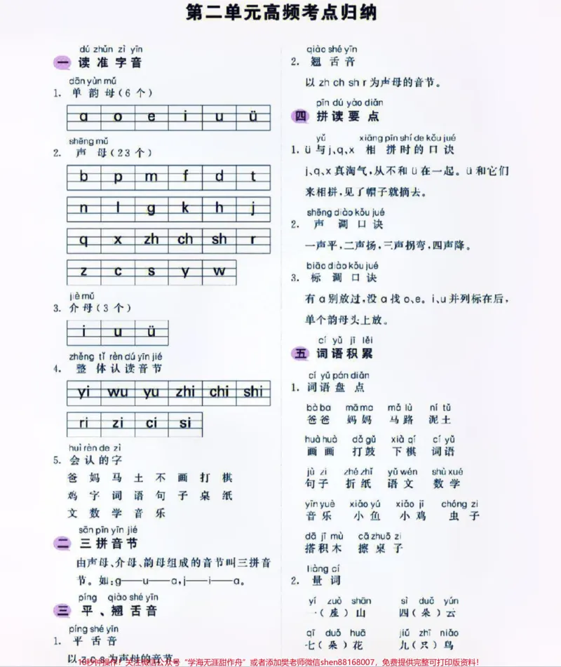 《一年级上册语文1-8单元基础知识高频考点汇总大全#每天学习一点点#家长收藏孩子受益#教育#小学知识点归纳#知识点总结》第2页预览