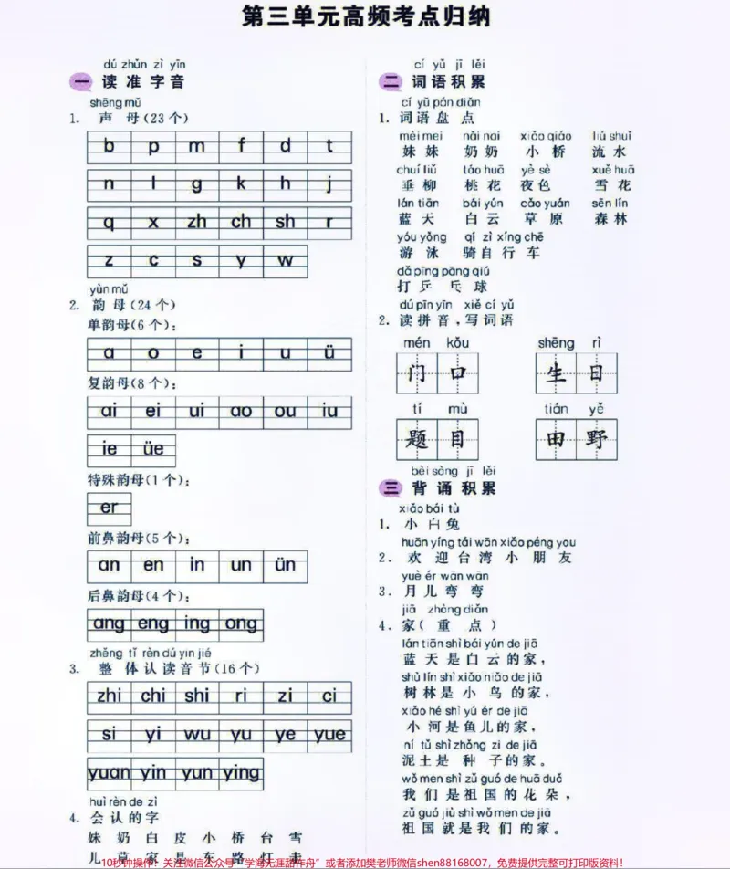 《一年级上册语文1-8单元基础知识高频考点汇总大全#每天学习一点点#家长收藏孩子受益#教育#小学知识点归纳#知识点总结》第3页预览