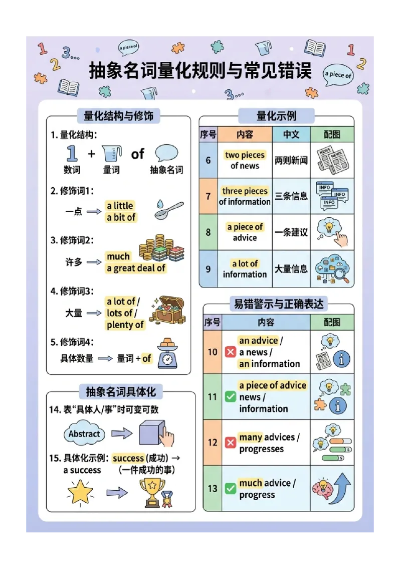 《专题05中考英语高频易错易混词汇归纳（一）（图文版知识清单）_2026秋初中教辅合集_2027学科网&_2027《中考英语•高频易错知识清单》图文版》第8页预览