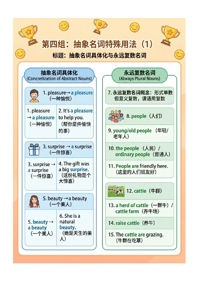《专题05中考英语高频易错易混词汇归纳（一）（图文版知识清单）_2026秋初中教辅合集_2027学科网&_2027《中考英语•高频易错知识清单》图文版》第9页预览