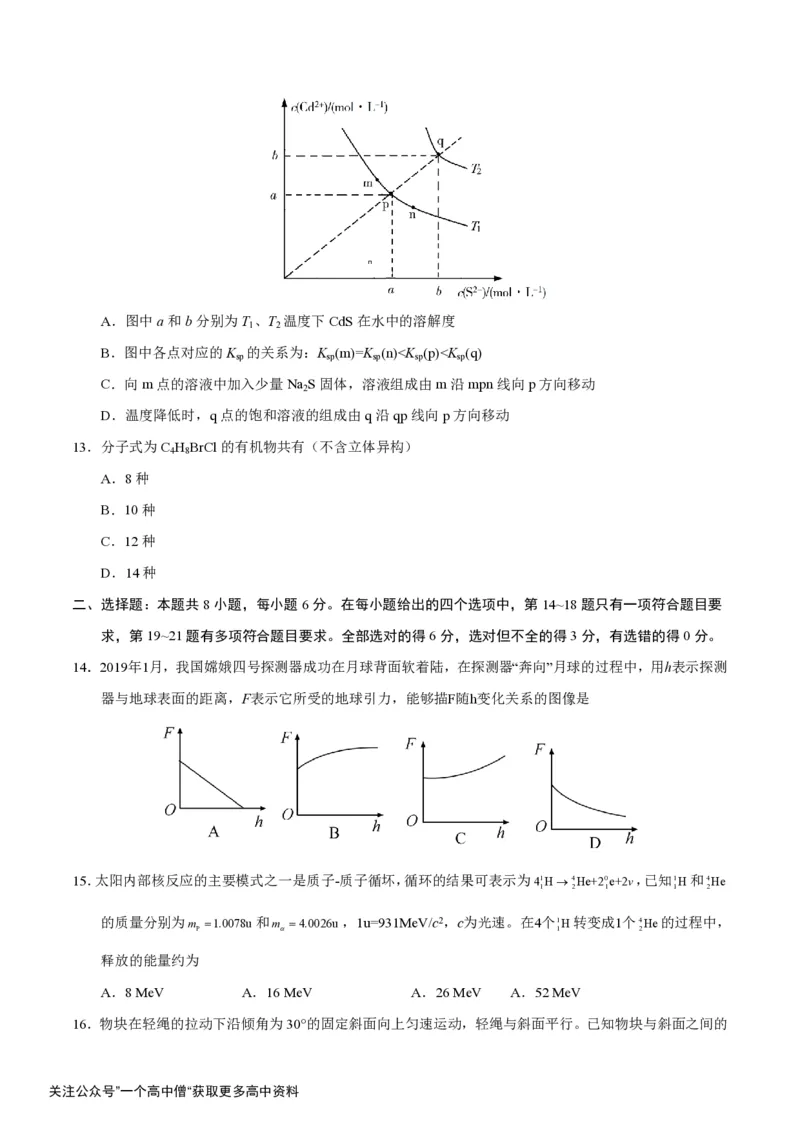《2019年全国卷Ⅱ理综高考试题（含答案）_初高中资料库_高中资料库（转存避免链接过期失效）_高中物理》第4页预览