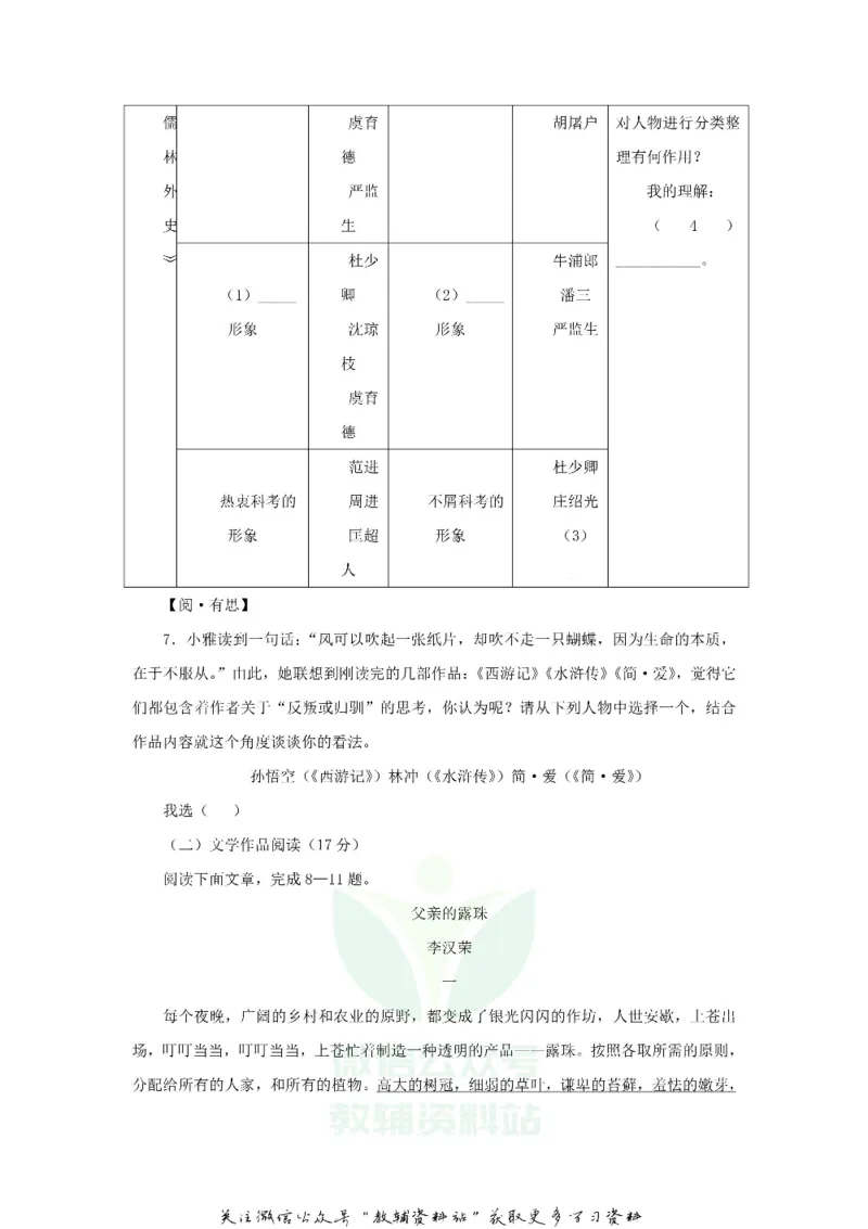 《2019浙江省绍兴市中考语文真题及答案_初高中资料库_初中资料库（转存避免链接过期失效）_初中语文》第3页预览