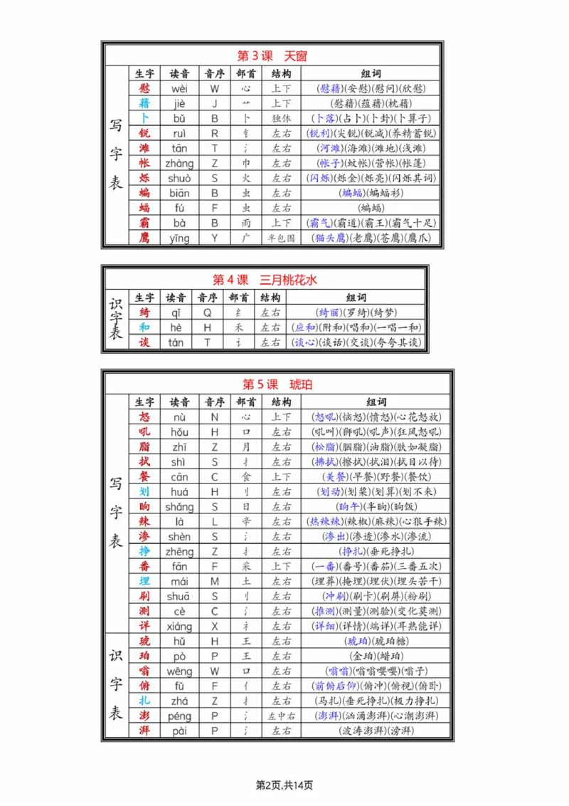 《前1-6四下语文组词课课贴(2)_4年级下册同步教辅_四下语文_四下语文生字+字词》第2页预览