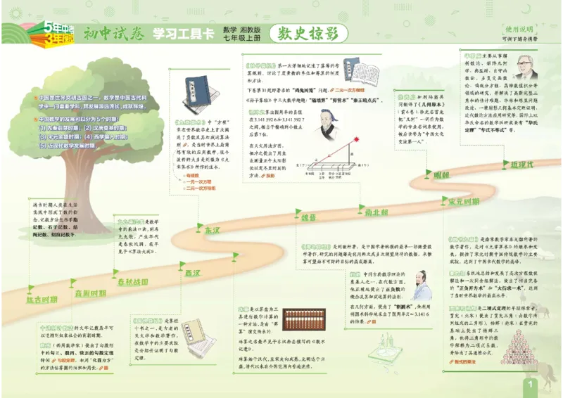 《5·3初中试卷.数学.湘教版.七年级上_2026秋初中教辅合集_2026秋53系列_2027《曲一线53•初中试卷》7上数学（湘教）》第2页预览