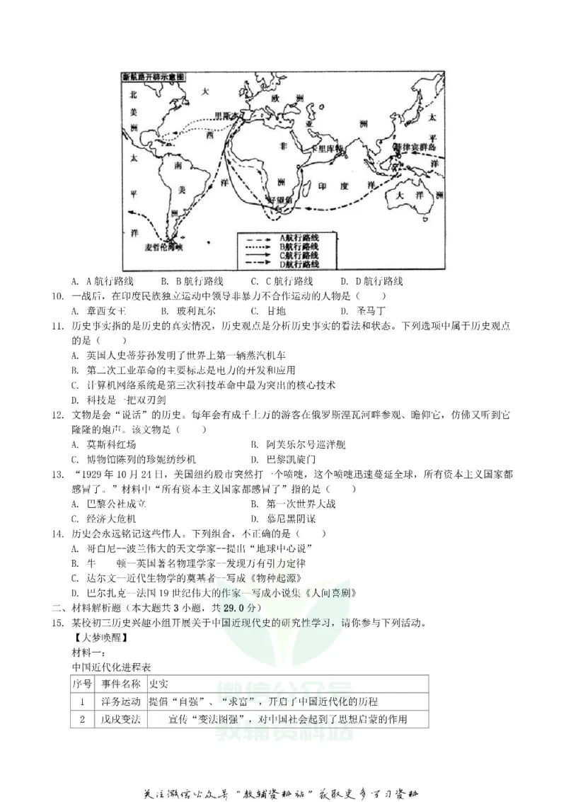 《2019四川省乐山市中考历史真题及答案_初高中资料库_初中资料库（转存避免链接过期失效）_初中历史》第2页预览