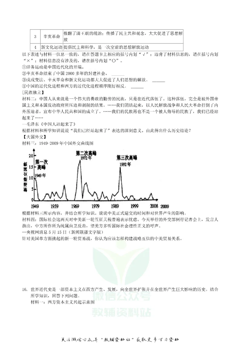 《2019四川省乐山市中考历史真题及答案_初高中资料库_初中资料库（转存避免链接过期失效）_初中历史》第3页预览