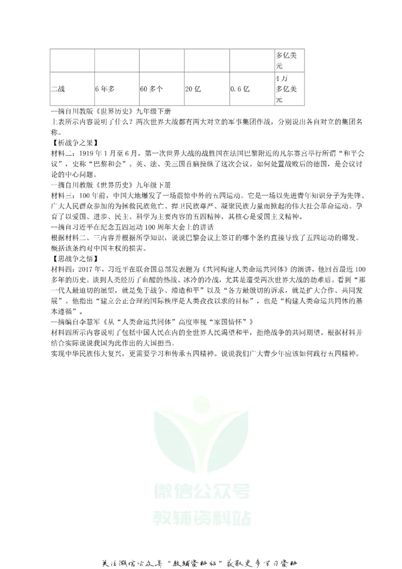 《2019四川省乐山市中考历史真题及答案_初高中资料库_初中资料库（转存避免链接过期失效）_初中历史》第5页预览
