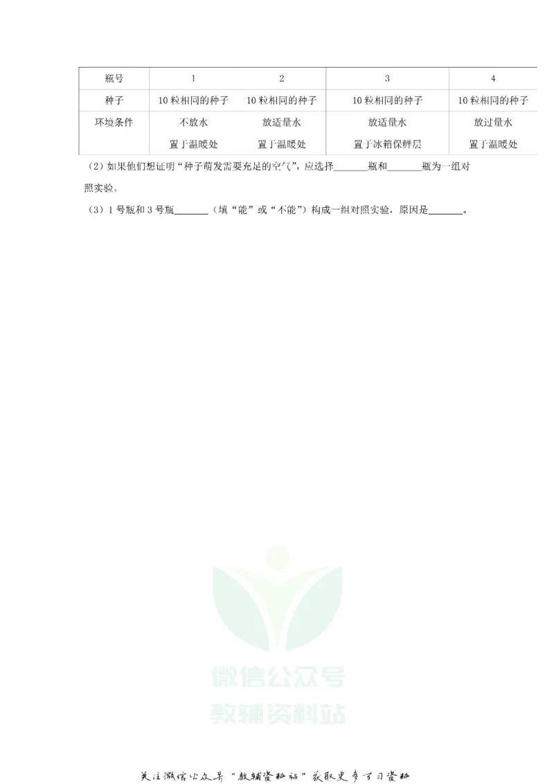 《2018黑龙江省七台河市中考生物试题及答案_初高中资料库_初中资料库（转存避免链接过期失效）_初中生物》第8页预览