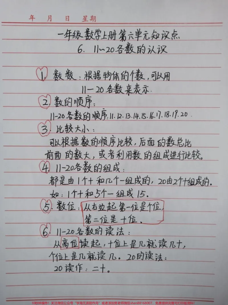 《一年级上册数学第六单元知识点总结#家长收藏孩子受益#学习#知识点总结#一年级数学》第1页预览