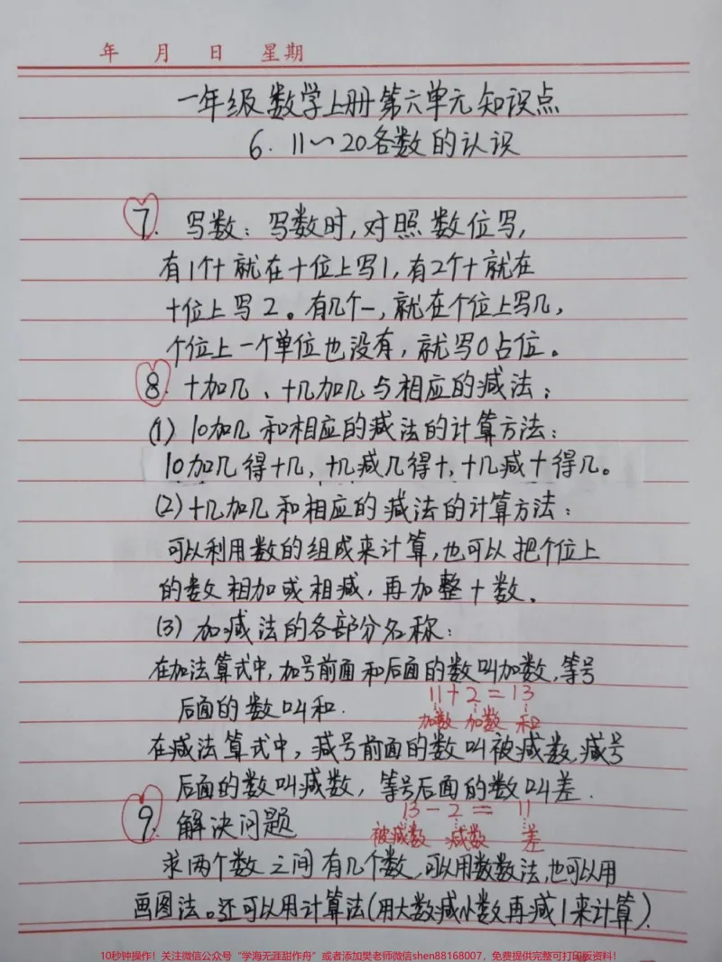 《一年级上册数学第六单元知识点总结#家长收藏孩子受益#学习#知识点总结#一年级数学》第2页预览