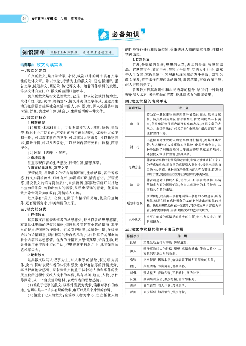 《1_专题四现代文阅读Ⅱ·散文——专题考点精析(1)_2023版教学资源包_2023版新高考版高考总复习语文5·3A版_14_专题四现代文阅读Ⅱ·散文_6_专题考点精析》第4页预览
