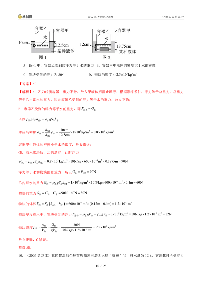 《专项二压强、浮力综合（1年汇编）（全国通用01期）（解析版）_2026秋初中教辅合集_2027学科网&_2027好题汇编2026年中考物理真题分类汇编（物理）（全国通用）》第10页预览