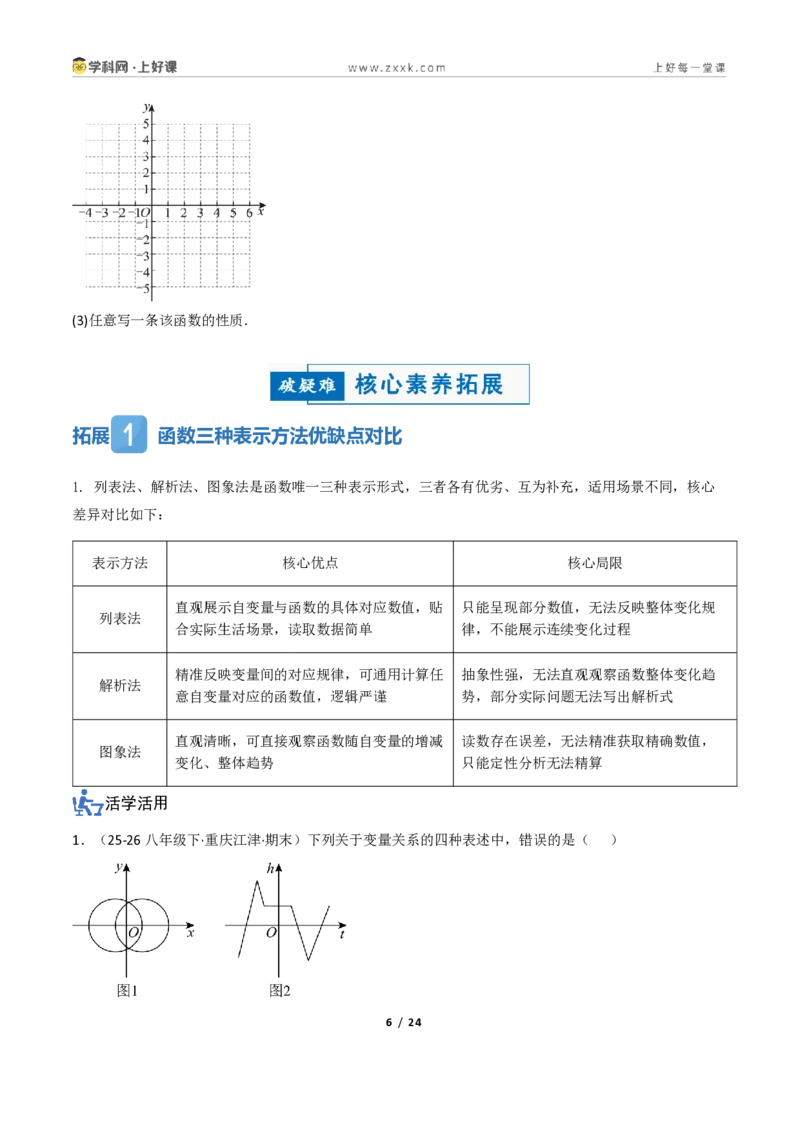 《5.1常量与变量、函数（讲义）（原卷版）_2026秋初中教辅合集_2027学科网&_2027新《8上数学•同步备课资料合集》（新教材浙教）_2027新《8上数学•教学讲义》（新教材浙教版）》第6页预览
