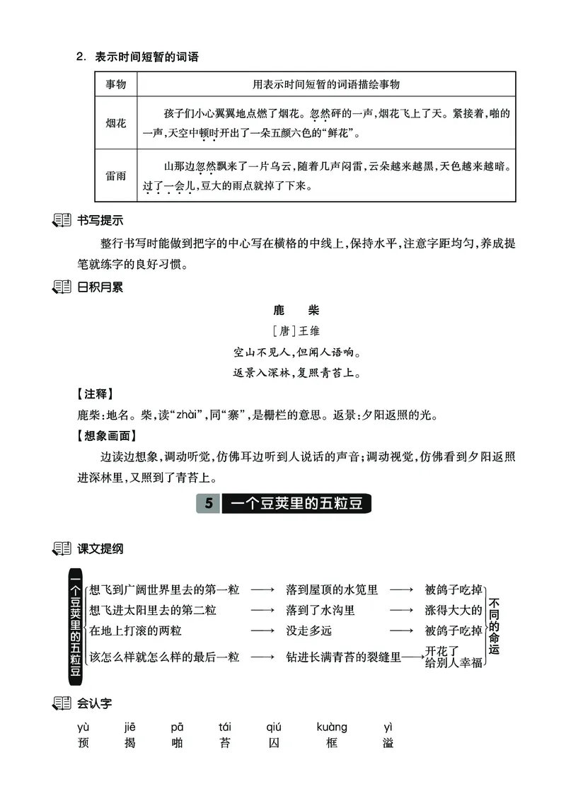 《四上语新课《课文知识梳理卷》必背40页_4年级上册同步教辅_4上-语文_四上语文重点必背》第6页预览