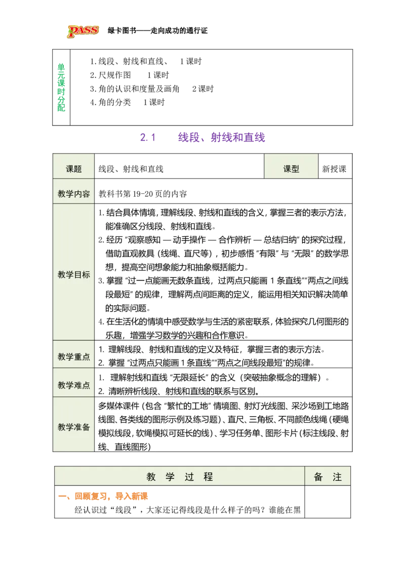 《2.1认识线段、射线和直线_26春小学语数英道科各版本《课件+教案》_26春各版本数学《课件+教案》1-6年级下册_26春青岛版数学1-6年级下册教案课件PPT_青岛版数学三年级下册（26春）》第2页预览