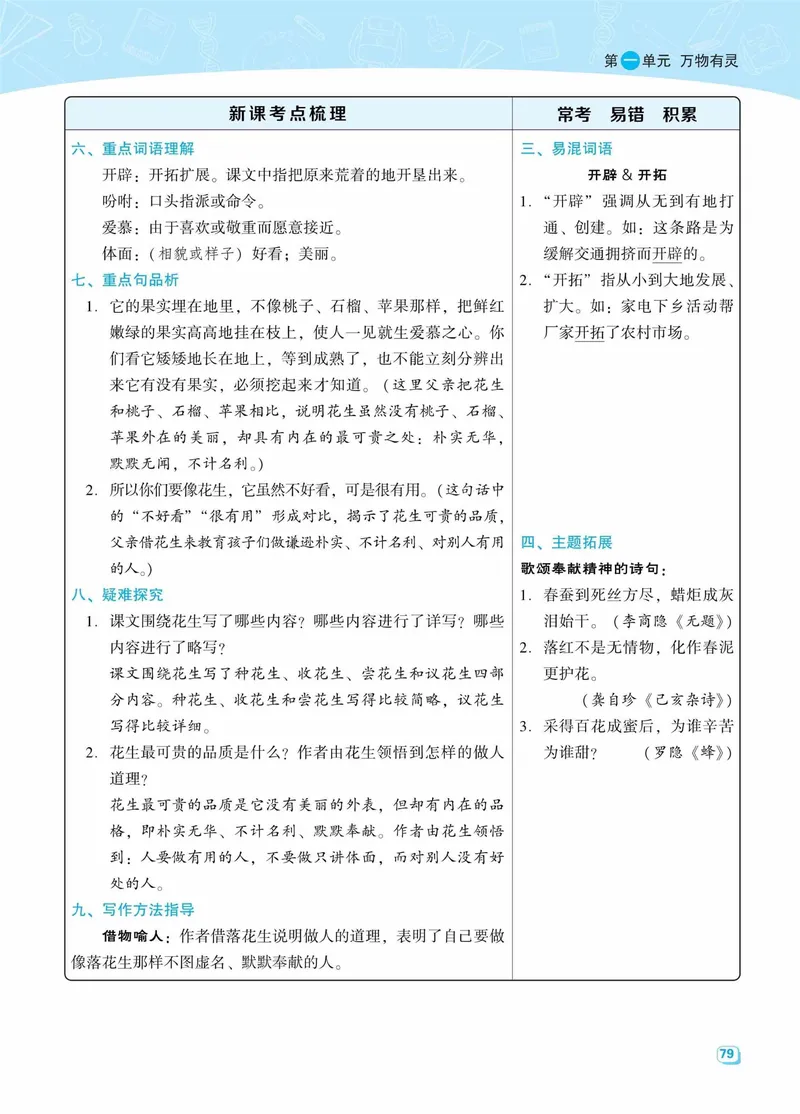 《名师划重点每课考点梳理·语文·5年级上_5年级上册同步教辅_5上语文_五上语文必背》第3页预览