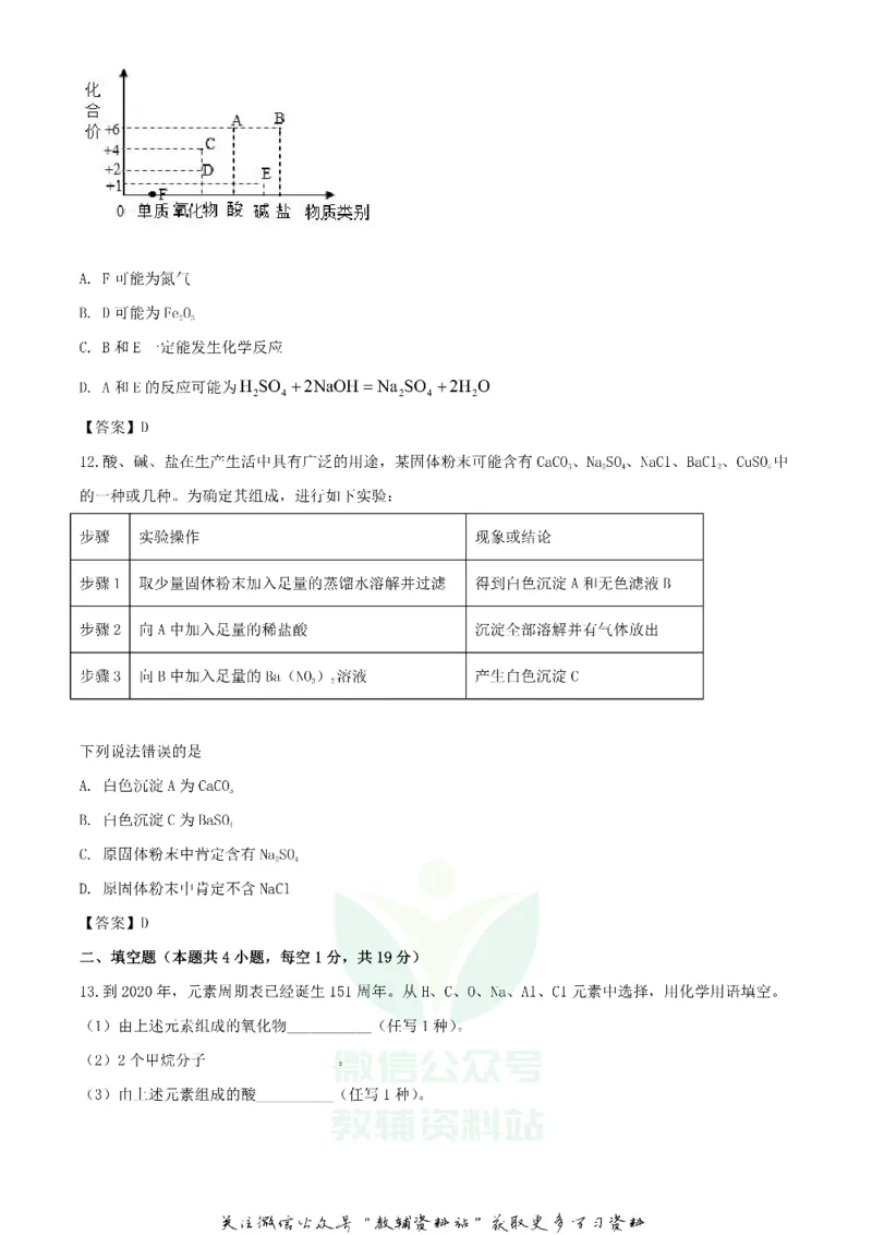《2020四川广安中考化学真题及答案_初高中资料库_初中资料库（转存避免链接过期失效）_初中化学》第4页预览