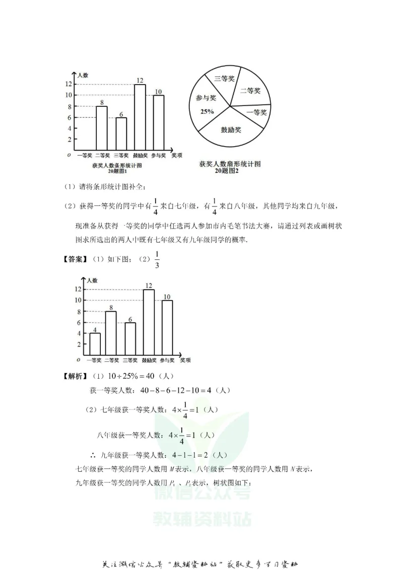 《2018重庆涪陵中考数学真题及答案A卷_初高中资料库_初中资料库（转存避免链接过期失效）_初中数学》第6页预览