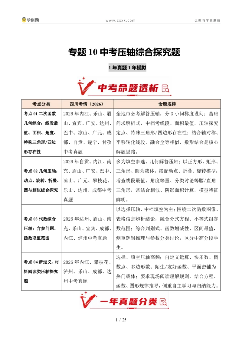 《专题10中考压轴综合探究题（1年汇编）（四川专用）（原卷版）_2026秋初中教辅合集_2027学科网&_2027新好题汇编_2027好题汇编2026中考数学真题分类汇编（四川专用）》第1页预览