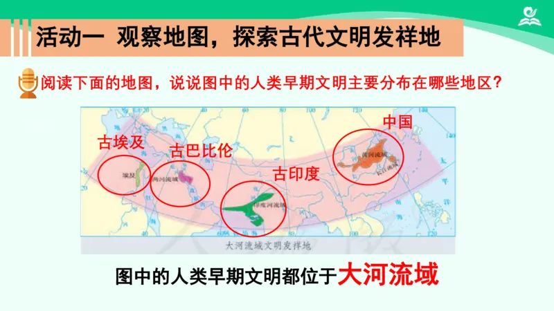 《6探访古代文明_课件1_小学道法资料_《课后练习+学习任务单》_小学道德与法治统编版六年级下册_小学道德与法治统编版六年级下册》第7页预览