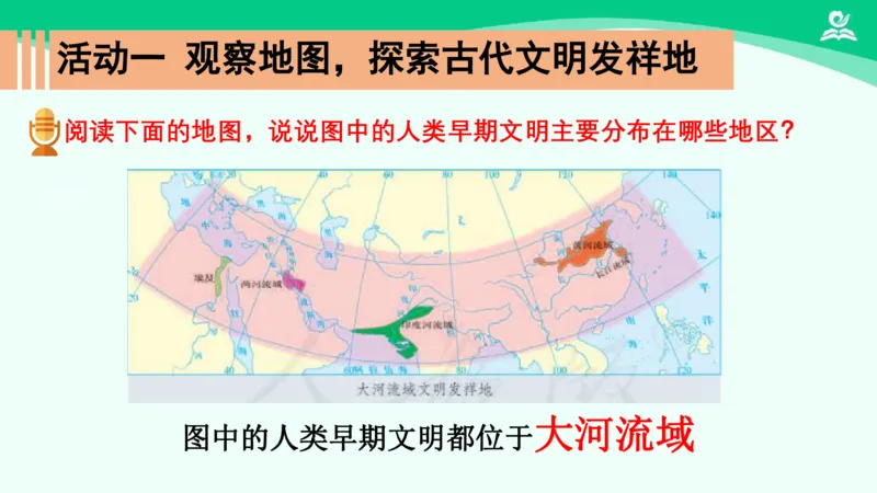 《6探访古代文明_课件1_小学道法资料_《课后练习+学习任务单》_小学道德与法治统编版六年级下册_小学道德与法治统编版六年级下册》第9页预览