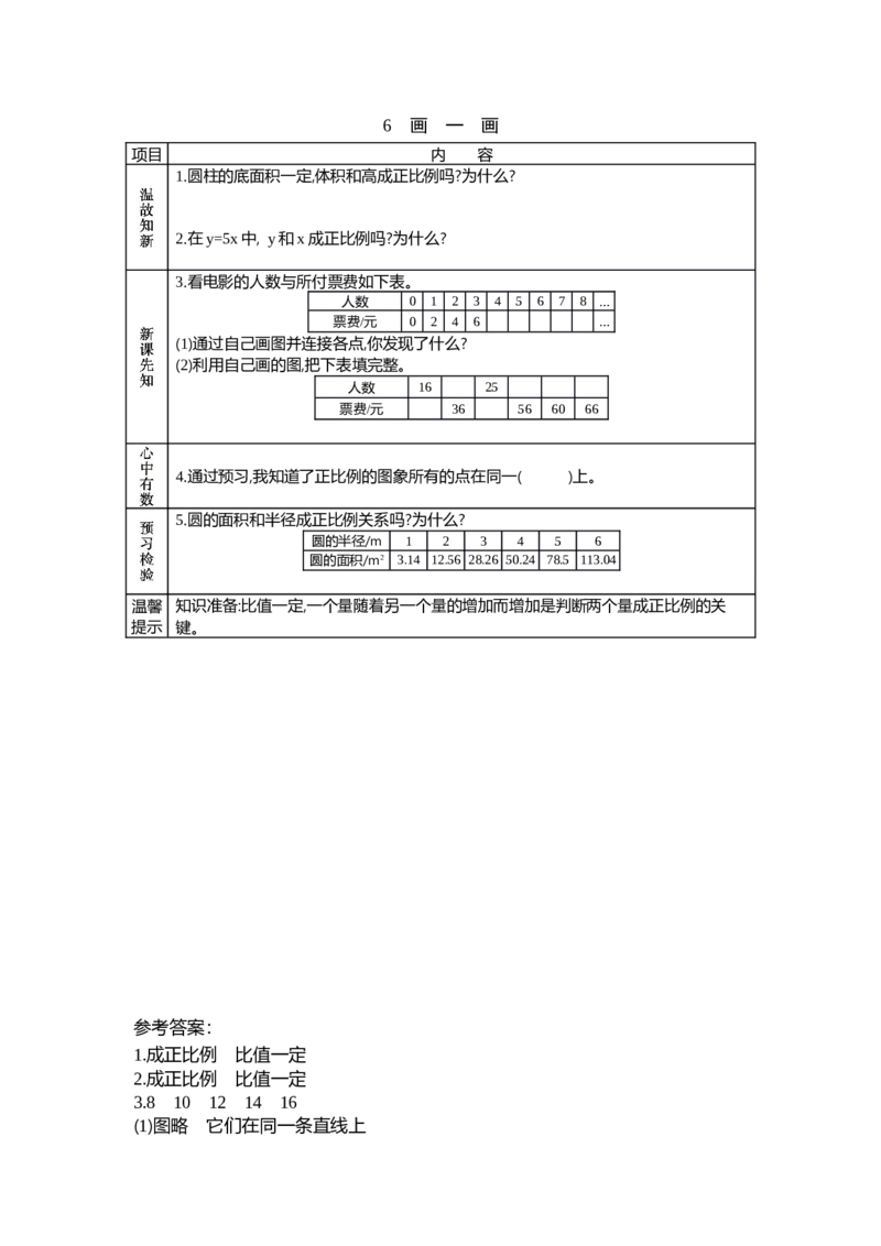 《4.6画一画_26春小学语数英道科各版本《课件+教案》_26春各版本数学《课件+教案》1-6年级下册_26春北师大版数学1-6年级下册教案课件PPT_北师大版数学六年级下册教案课件(26春七彩课堂)》第1页预览