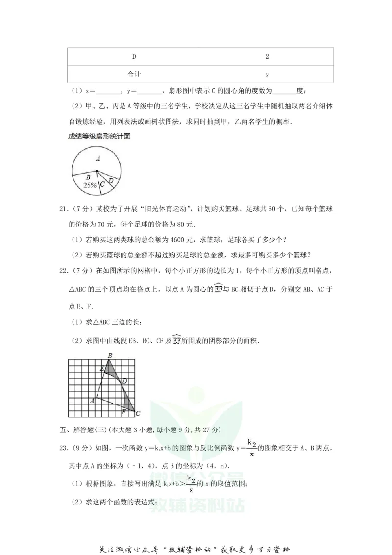 《2019广东省茂名市中考数学试题及答案_初高中资料库_初中资料库（转存避免链接过期失效）_初中数学》第4页预览