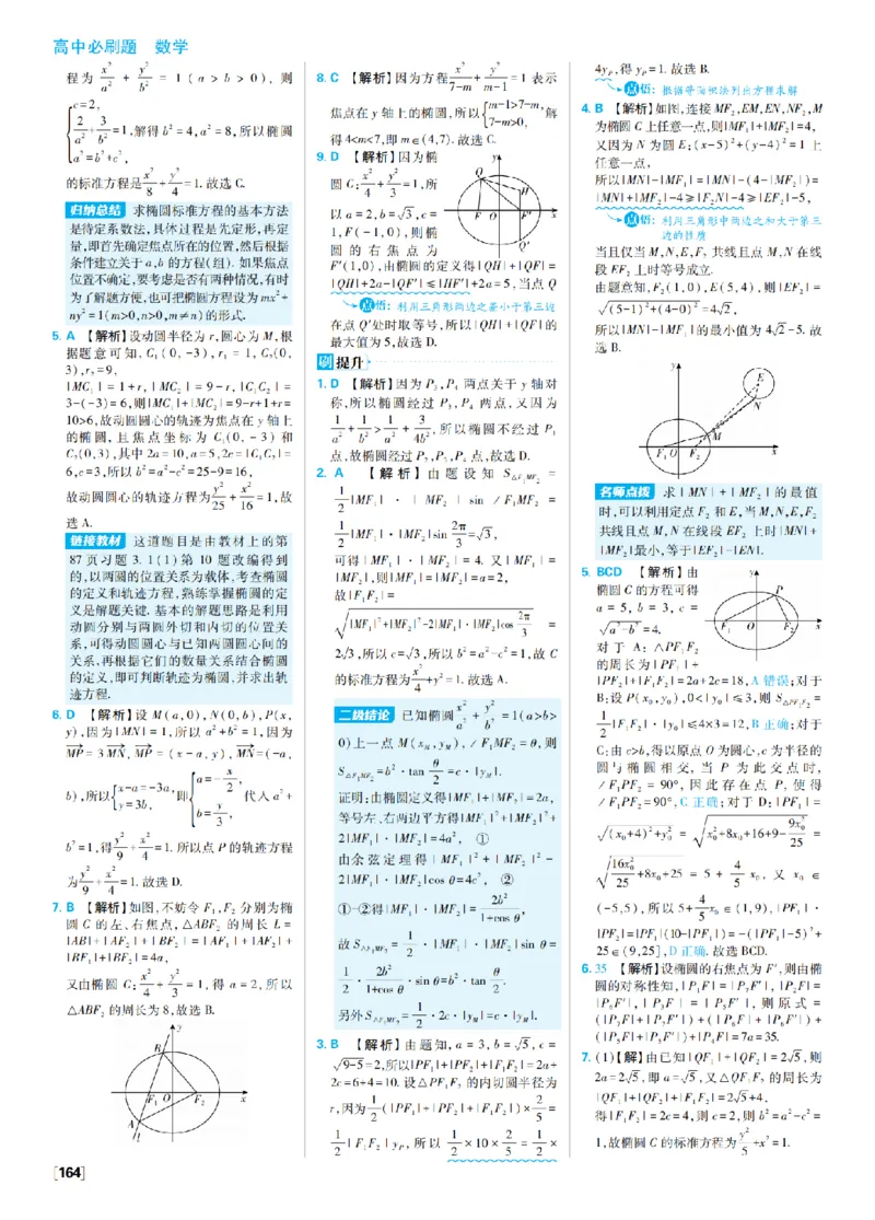 《3、椭圆双曲线_2027高中必刷题_必刷题2027_2027高一高二必刷题_数学_9、数学苏教选择性必修1必刷题27_答案》第2页预览