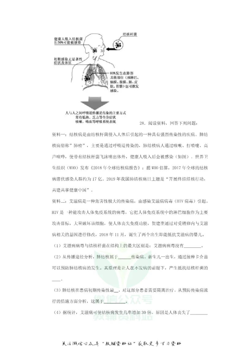 《2019山东省德州市中考生物真题及答案_初高中资料库_初中资料库（转存避免链接过期失效）_初中生物》第9页预览