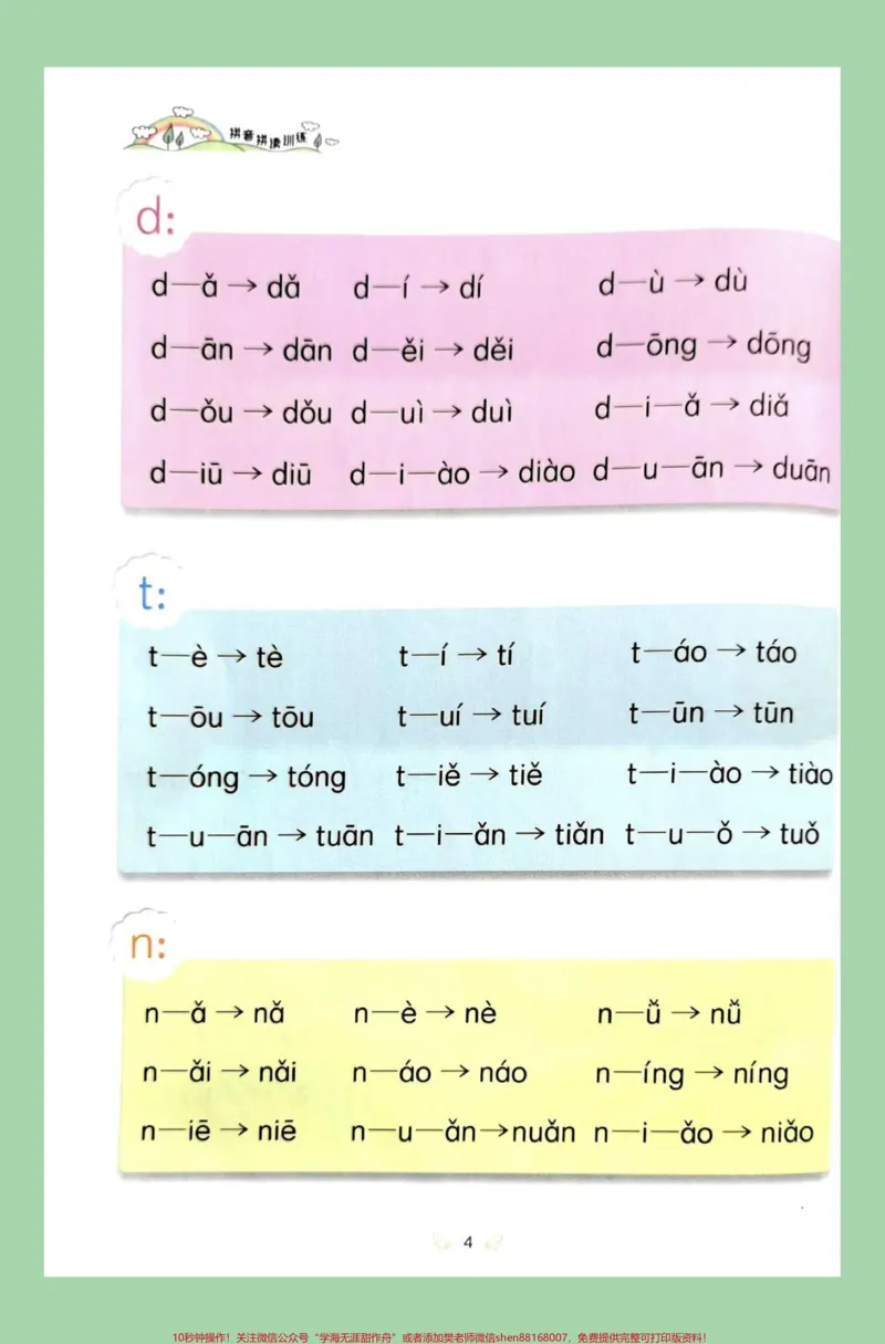 《#家长收藏孩子受益#必考考点#语文#一年级#拼音家长为孩子保存每日拼读练习，提升孩子拼音》第5页预览