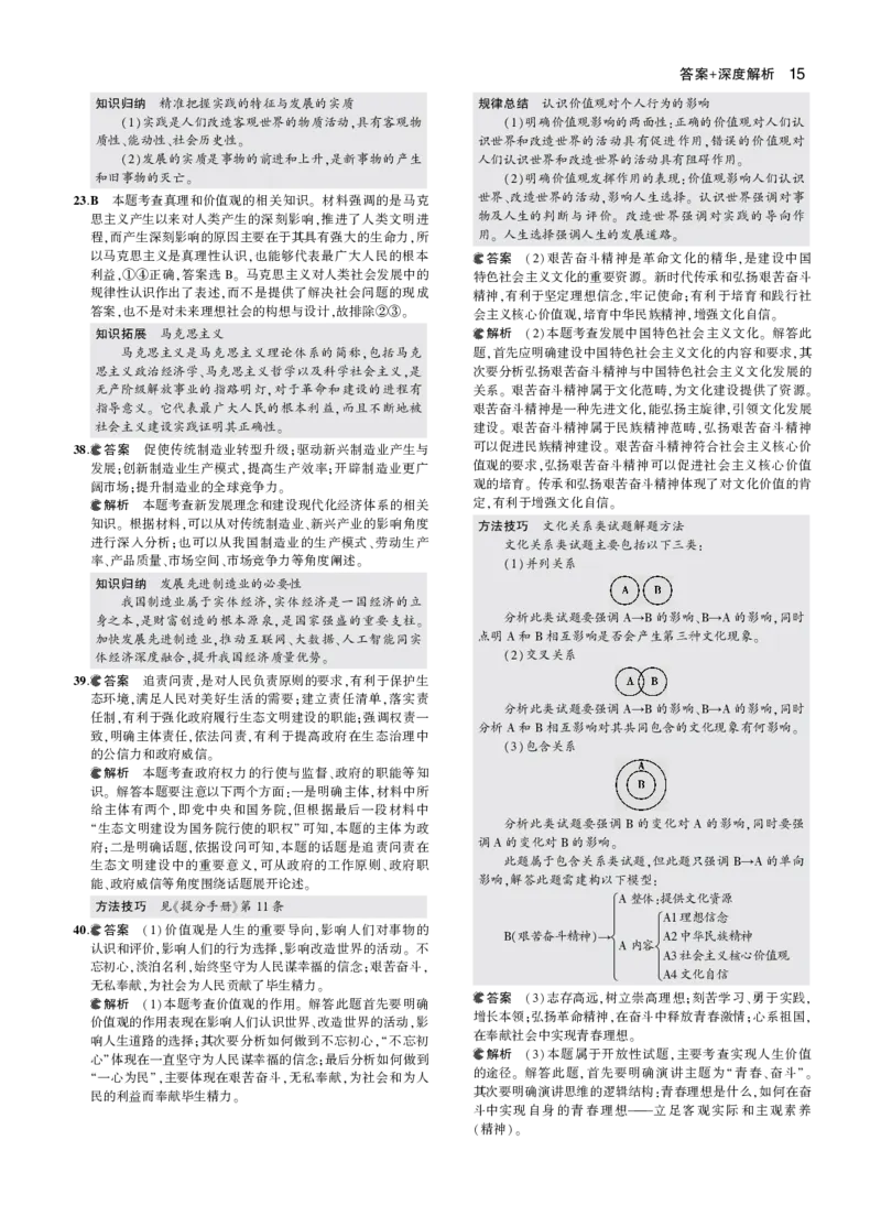 《7_2018年高考政治真题答案_2026版教学资源包_202653高考总复习A版_山东版_2026版.山东版.选考总复习.政治.5·3A版_二、图书拓展资源_十年高考真题分类_1_资源拓展》第7页预览