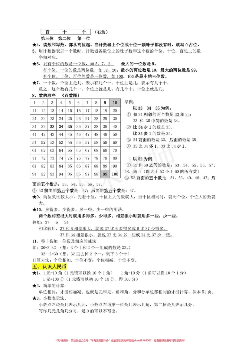 《#一年级下册数学#必考一年级下册数学全册公式,家长为小朋友保存起来吧,记得留下一个关注,每天分享学习知识》第2页预览