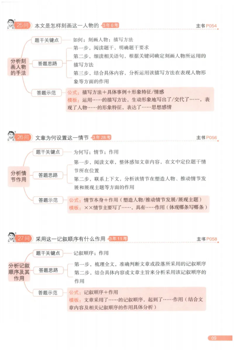 《一百个方法导图_2026秋初中教辅合集_2027一本系列_2027《一本•初中语文阅读答题方法100问》7-9年级（语文）》第10页预览
