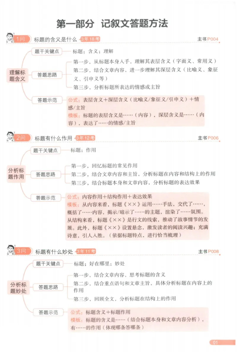 《一百个方法导图_2026秋初中教辅合集_2027一本系列_2027《一本•初中语文阅读答题方法100问》7-9年级（语文）》第2页预览