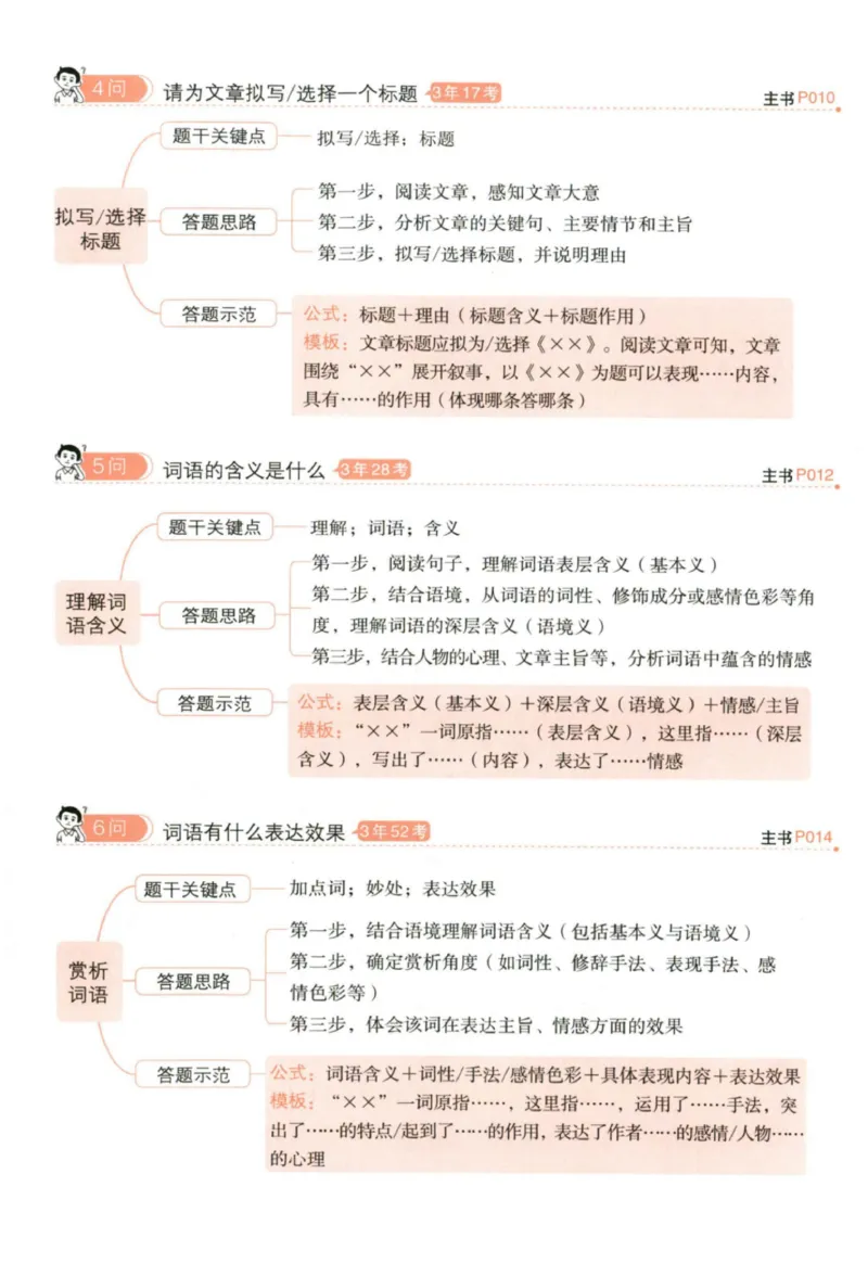 《一百个方法导图_2026秋初中教辅合集_2027一本系列_2027《一本•初中语文阅读答题方法100问》7-9年级（语文）》第3页预览