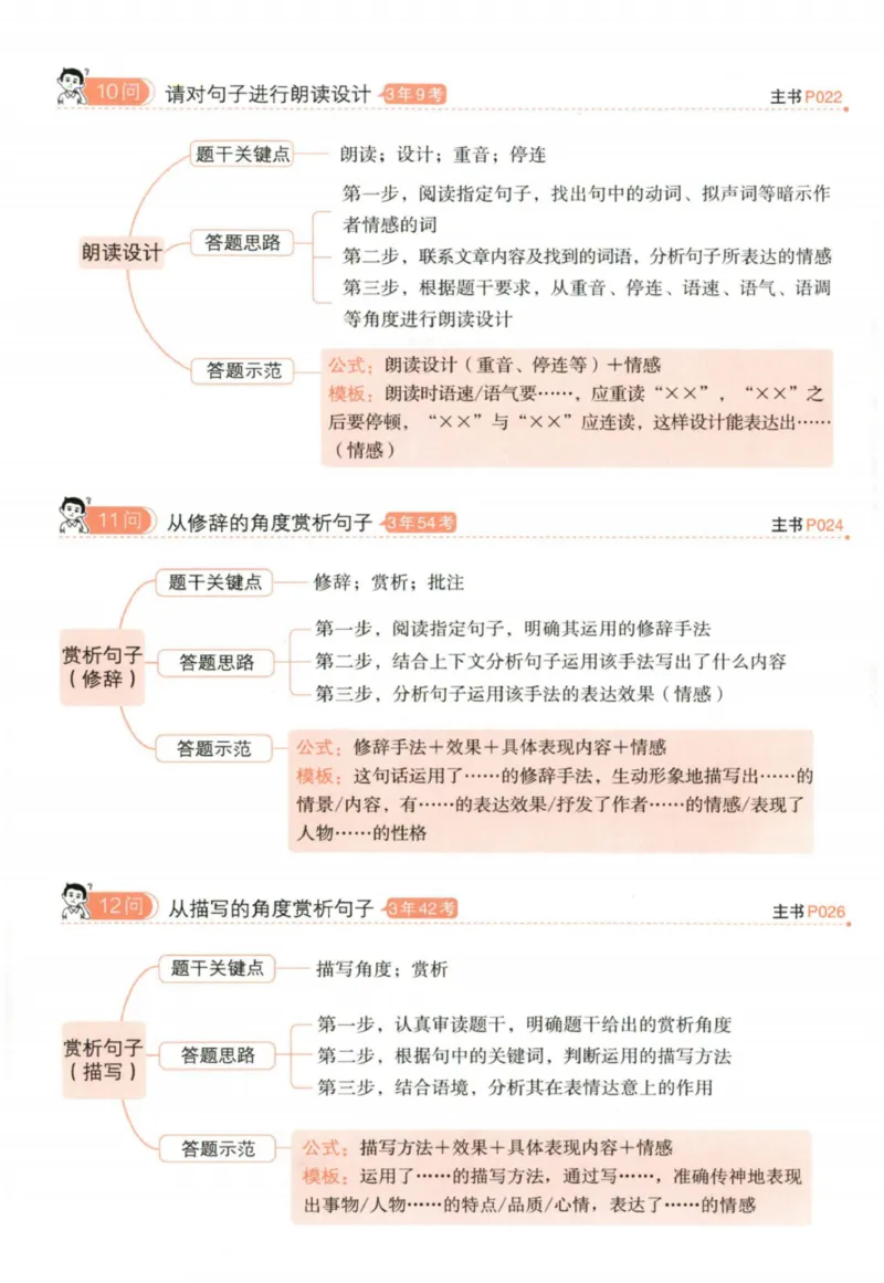 《一百个方法导图_2026秋初中教辅合集_2027一本系列_2027《一本•初中语文阅读答题方法100问》7-9年级（语文）》第5页预览
