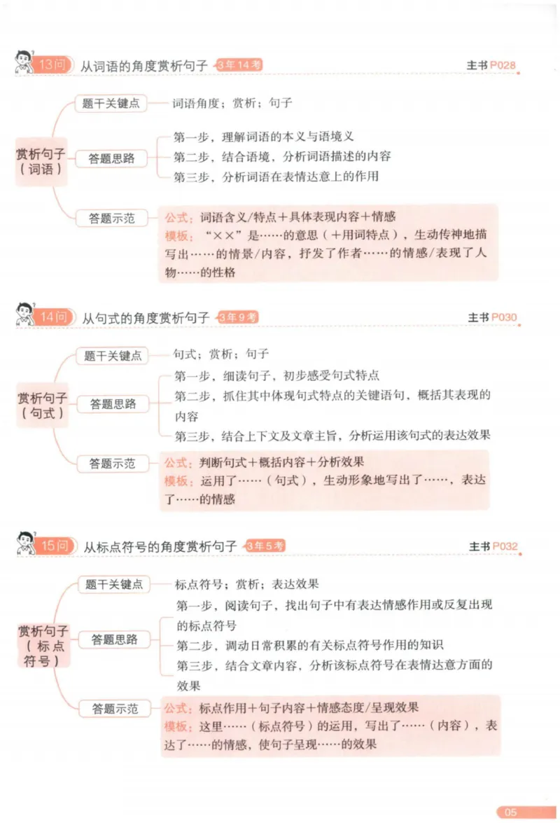 《一百个方法导图_2026秋初中教辅合集_2027一本系列_2027《一本•初中语文阅读答题方法100问》7-9年级（语文）》第6页预览