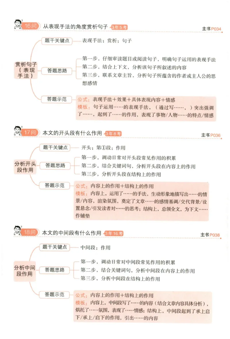 《一百个方法导图_2026秋初中教辅合集_2027一本系列_2027《一本•初中语文阅读答题方法100问》7-9年级（语文）》第7页预览