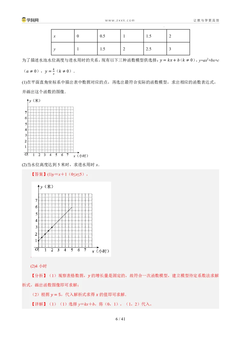 《专题06一次函数及其应用（5年汇编）（浙江专用）（解析版）_2026秋初中教辅合集_2027学科网&_2027新好题汇编_2027新好题汇编2022-2026年中考数学真题分类汇编（浙江专用）》第6页预览