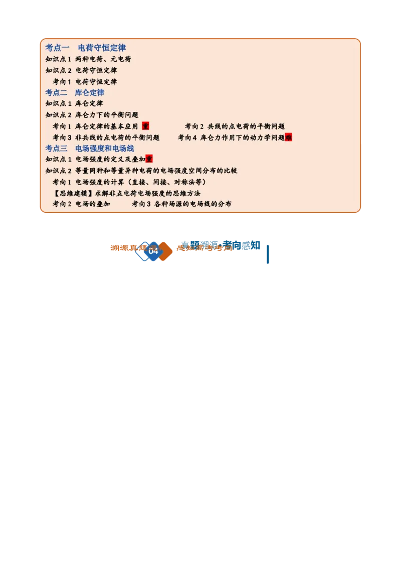 《第19讲电场力的性质（复习讲义）（黑吉辽蒙专用）（教师版）_地理_2027年高考地理一轮_2027年高考物理一轮课件+讲义+练习（黑吉辽蒙专用）-G330_2027版》第2页预览