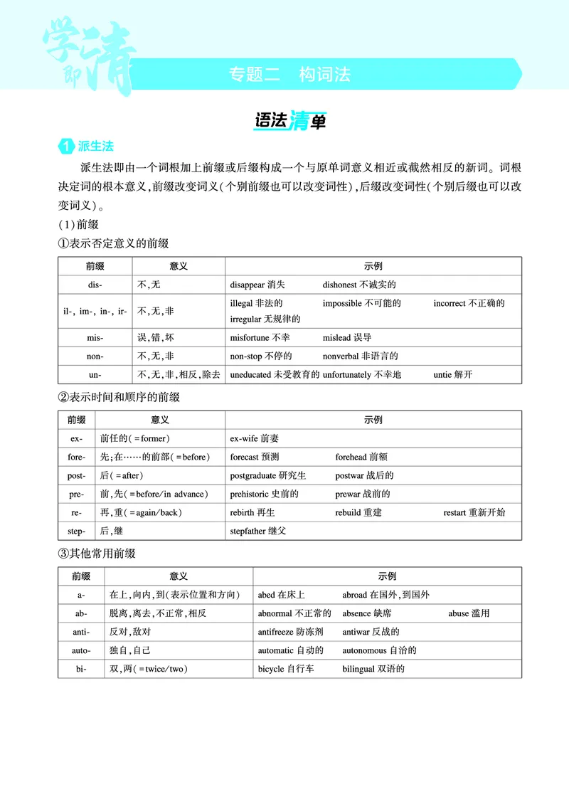 《1_专题二_构词法（教参PDF）_2025版教学资源包_（总复习系列）2025版《5年高考3年模拟》新高考版A版（⭐全科）_2025版.新高考版.高考总复习.英语.5·3A版_语法册（含语法填空）》第1页预览