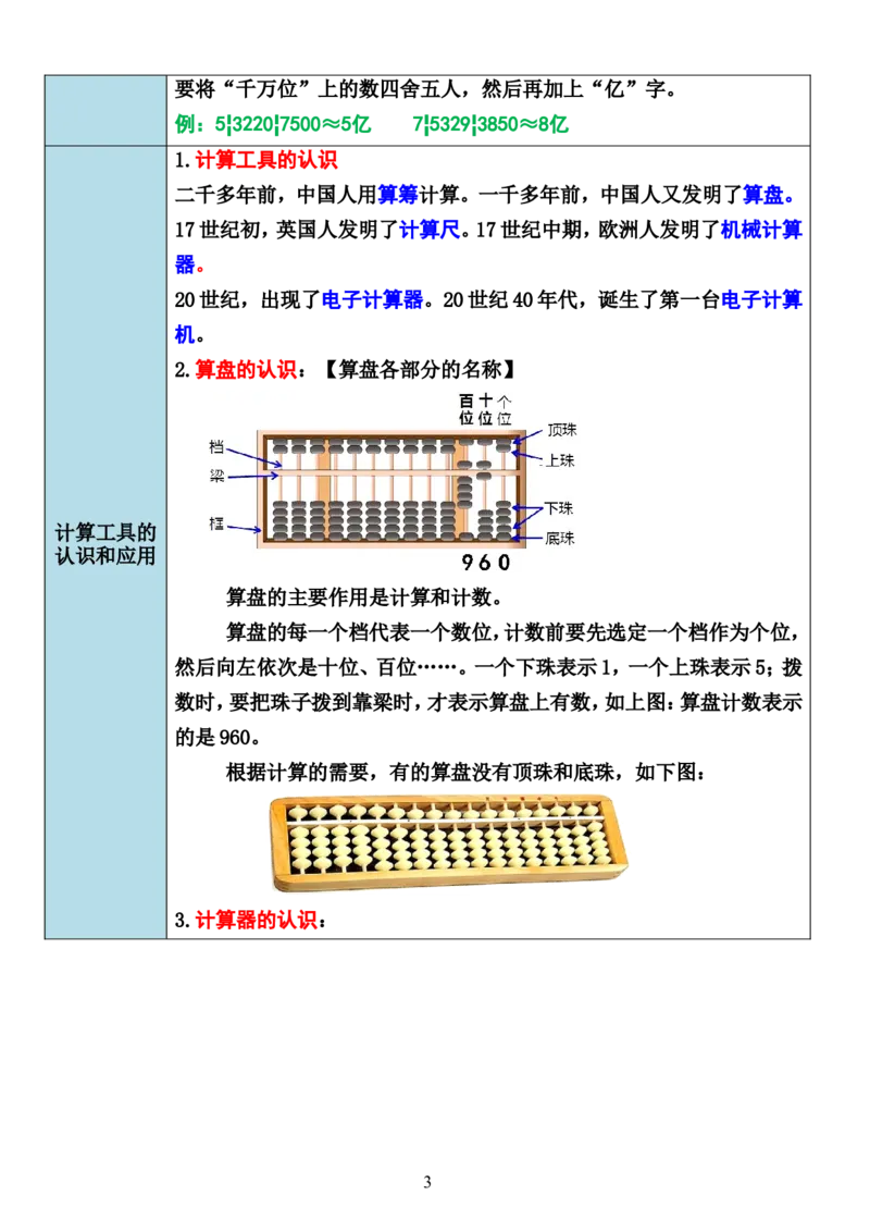 《四年级上册数学全册重点必备_4年级上册同步教辅_4上数学_四上数学通用重点必背＋专项》第3页预览