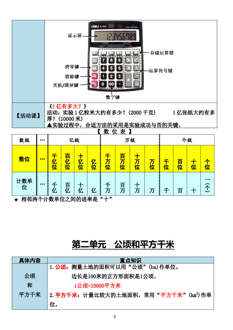 《四年级上册数学全册重点必备_4年级上册同步教辅_4上数学_四上数学通用重点必背＋专项》第4页预览