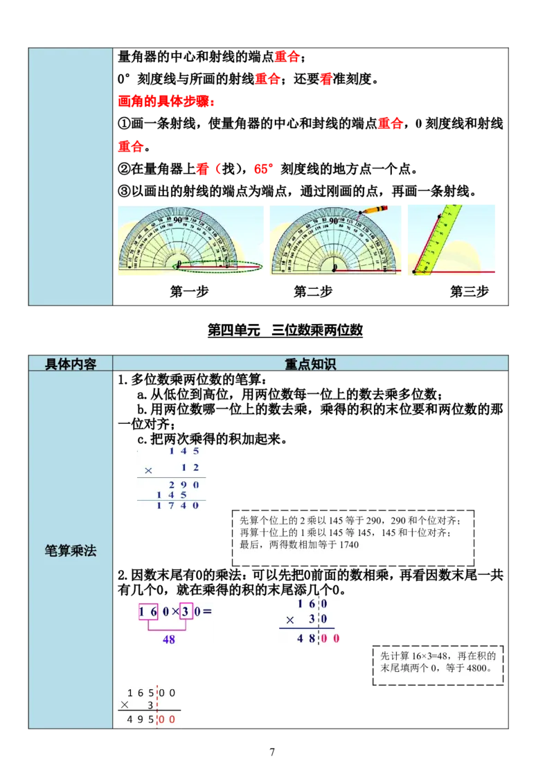 《四年级上册数学全册重点必备_4年级上册同步教辅_4上数学_四上数学通用重点必背＋专项》第7页预览