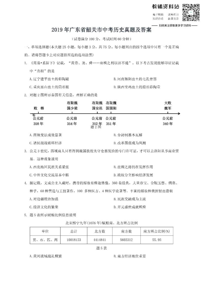 《2019广东省韶关市中考历史真题及答案_初高中资料库_初中资料库（转存避免链接过期失效）_初中历史》第1页预览