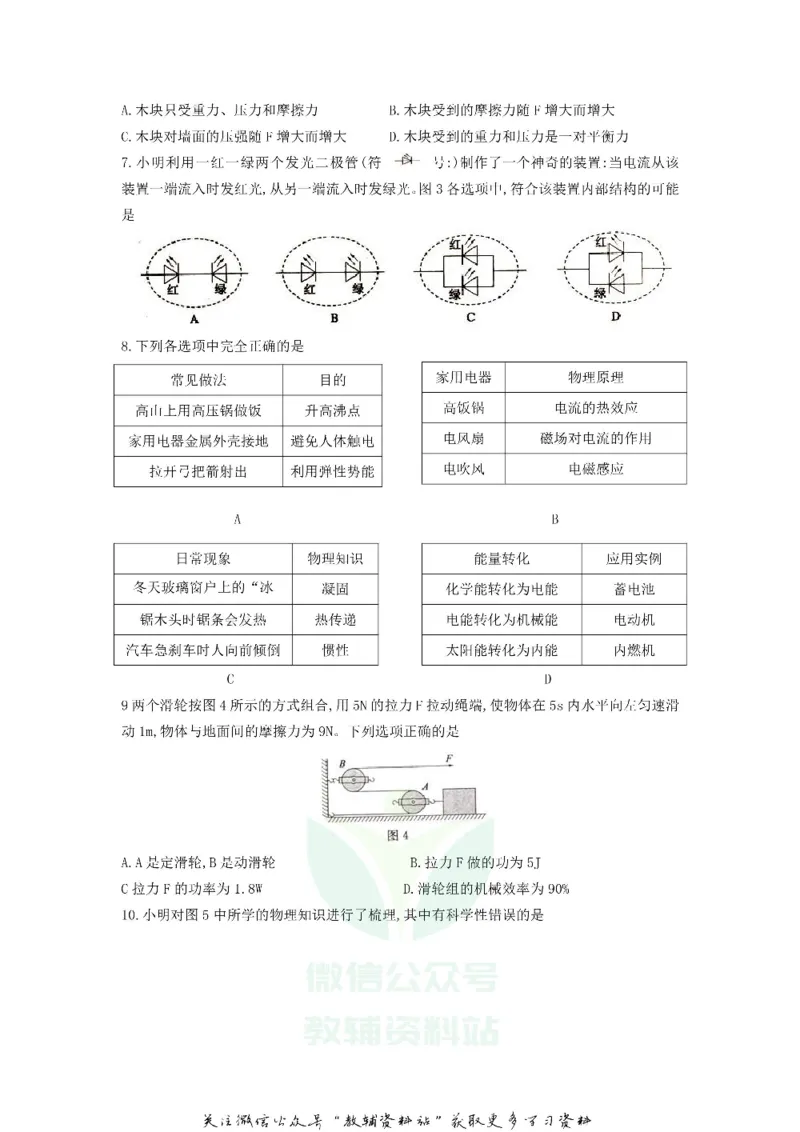 《2019山东省济宁市中考物理真题及答案_初高中资料库_初中资料库（转存避免链接过期失效）_初中物理》第2页预览