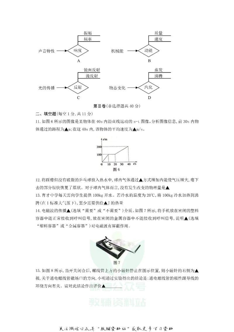 《2019山东省济宁市中考物理真题及答案_初高中资料库_初中资料库（转存避免链接过期失效）_初中物理》第3页预览