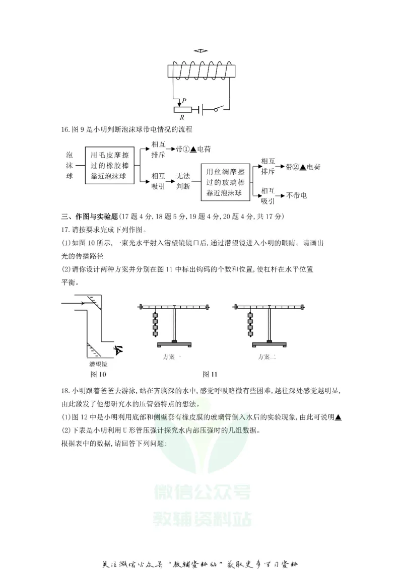 《2019山东省济宁市中考物理真题及答案_初高中资料库_初中资料库（转存避免链接过期失效）_初中物理》第4页预览